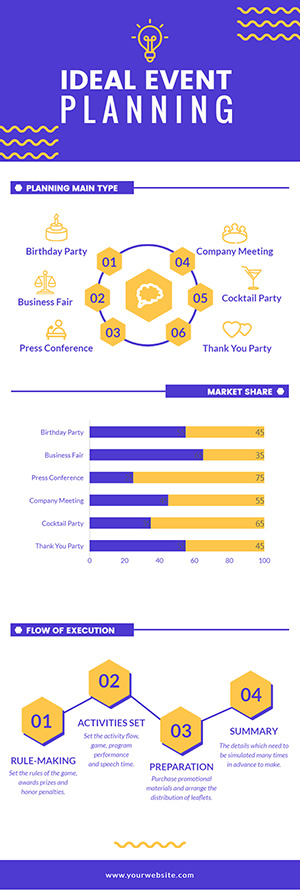 Event Planning Infographic Design