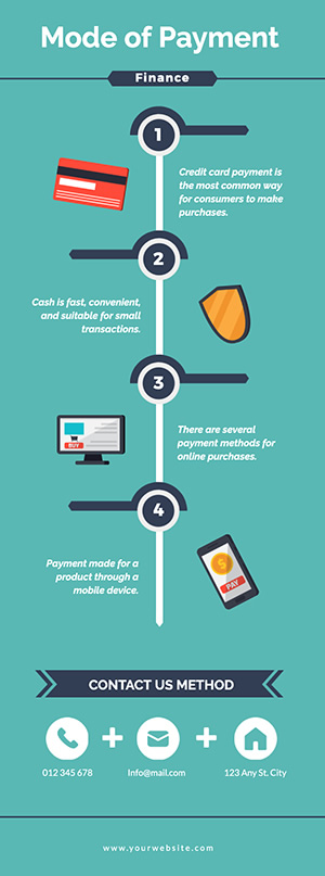 Payment Mode Infographic Design