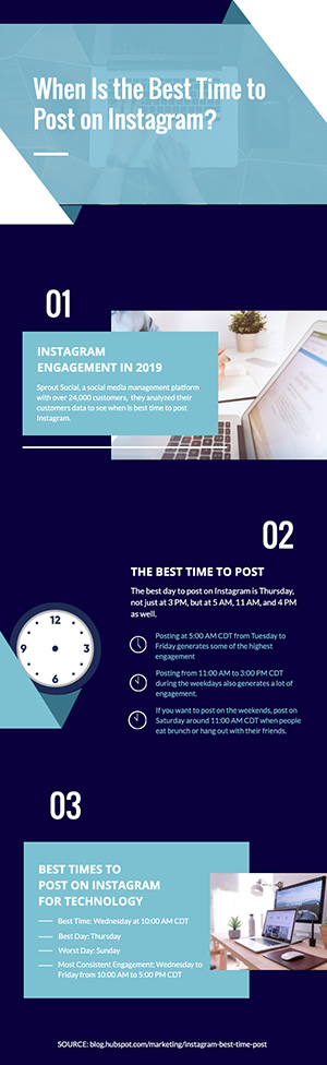 Instagram Marketing Infographic Template