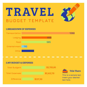 Travel Expenses Column Chart Design