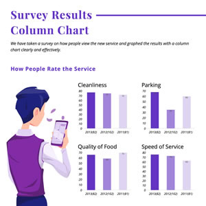 Survey Results Column Chart Chart Design