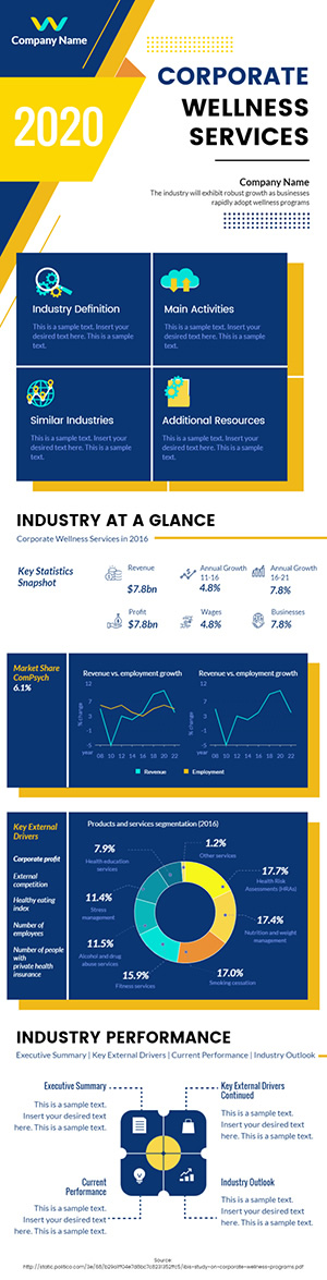 Corporate Wellness Facts Infographic Design