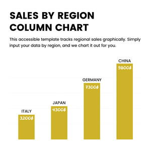 Sales by Region Column Chart Chart Design