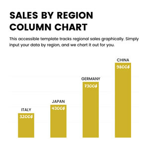 Sales By Region Column Chart Design