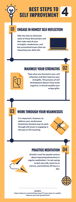 Self Improvement Infographic Design