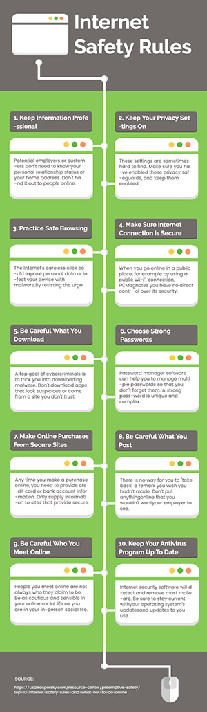 Internet Safety Infographic Design