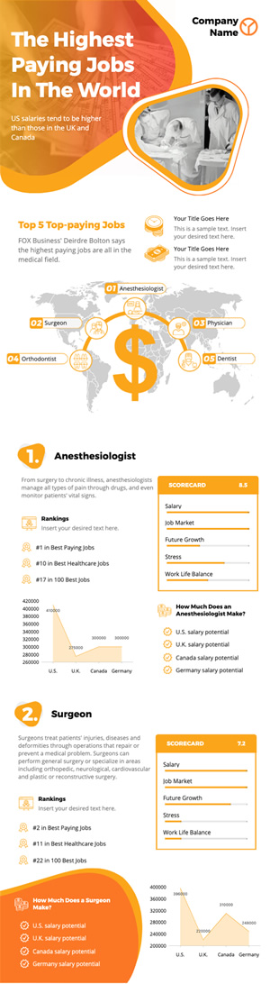 Highest Paying Jobs Infographic Design