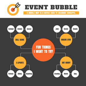 Event Bubble Map Chart Design