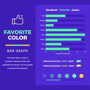 Students Favorite Colors Bar Chart Design