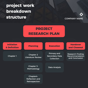 Wbs Project Chart Design