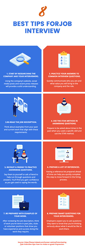 Interview Tips Infographic Design