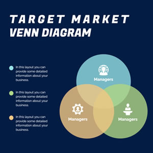 Target Market Venn Diagram Chart Design