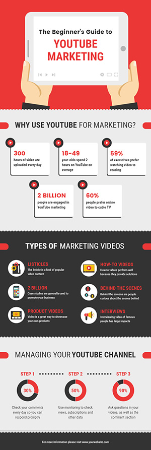 Youtube Marketing Infographic Design